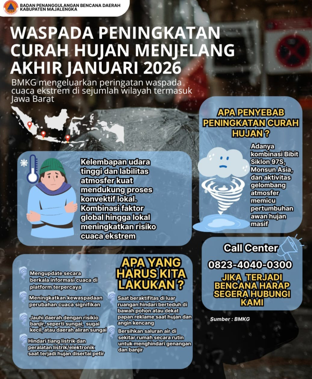 Waspada Peningkatan Curah Hujan, Masyarakat Majalengka Diminta Siaga IMG-20260123-WA0013.jpg